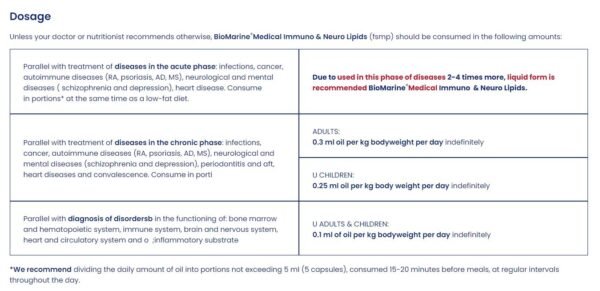 BioMarine Medical Immuno Neuro Lipids 60 Capsules